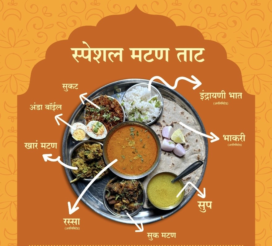 Special Matan Taat – Special mutton thali with rice, bhakri, soup, egg, multiple mutton preparations and accompaniments